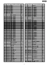 Preview for 77 page of Panasonic SA-HT730GCP Service Manual