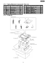 Preview for 85 page of Panasonic SA-HT730GCP Service Manual