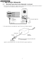 Preview for 4 page of Panasonic SA-HT730P Service Manual