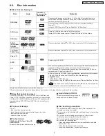 Preview for 9 page of Panasonic SA-HT730P Service Manual