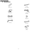 Preview for 10 page of Panasonic SA-HT730P Service Manual