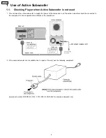 Preview for 4 page of Panasonic SA-HT733P Service Manual