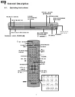 Preview for 8 page of Panasonic SA-HT733P Service Manual