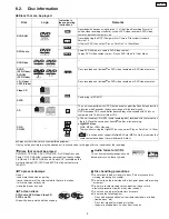 Preview for 9 page of Panasonic SA-HT733P Service Manual