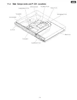 Предварительный просмотр 19 страницы Panasonic SA-HT733P Service Manual