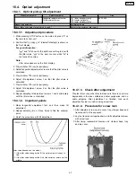 Предварительный просмотр 37 страницы Panasonic SA-HT733P Service Manual