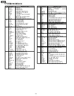 Предварительный просмотр 38 страницы Panasonic SA-HT733P Service Manual