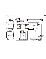 Preview for 65 page of Panasonic SA-HT733P Service Manual