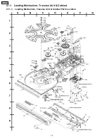 Preview for 70 page of Panasonic SA-HT733P Service Manual