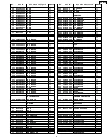 Preview for 75 page of Panasonic SA-HT733P Service Manual