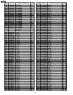 Preview for 80 page of Panasonic SA-HT733P Service Manual