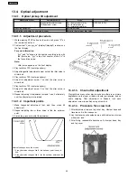 Предварительный просмотр 42 страницы Panasonic SA-HT740GCP Service Manual