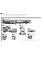 Предварительный просмотр 84 страницы Panasonic SA-HT740GCP Service Manual