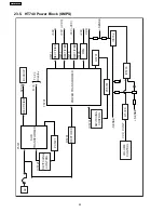 Preview for 92 page of Panasonic SA-HT740GCP Service Manual