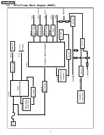 Предварительный просмотр 8 страницы Panasonic SA-HT740P Service Manual