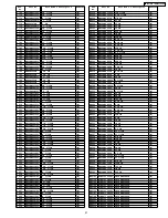 Предварительный просмотр 21 страницы Panasonic SA-HT740P Service Manual