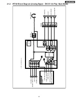 Предварительный просмотр 115 страницы Panasonic SA-HT740P Service Manual