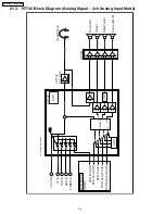 Предварительный просмотр 116 страницы Panasonic SA-HT740P Service Manual