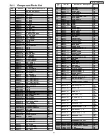 Предварительный просмотр 123 страницы Panasonic SA-HT740P Service Manual