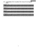 Preview for 77 page of Panasonic SA-HT743P Service Manual