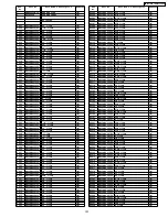 Предварительный просмотр 127 страницы Panasonic SA-HT743P Service Manual