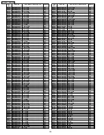 Предварительный просмотр 128 страницы Panasonic SA-HT743P Service Manual