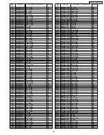 Предварительный просмотр 129 страницы Panasonic SA-HT743P Service Manual