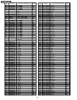 Предварительный просмотр 132 страницы Panasonic SA-HT743P Service Manual