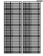 Предварительный просмотр 133 страницы Panasonic SA-HT743P Service Manual