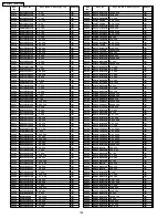 Предварительный просмотр 134 страницы Panasonic SA-HT743P Service Manual