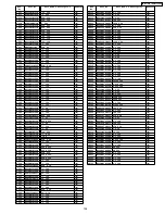 Предварительный просмотр 135 страницы Panasonic SA-HT743P Service Manual