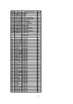 Предварительный просмотр 100 страницы Panasonic SA-HT800VP Service Manual