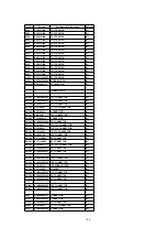 Предварительный просмотр 108 страницы Panasonic SA-HT800VP Service Manual