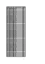 Предварительный просмотр 114 страницы Panasonic SA-HT800VP Service Manual