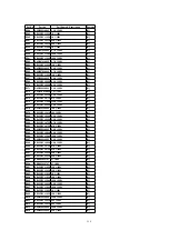 Предварительный просмотр 115 страницы Panasonic SA-HT800VP Service Manual