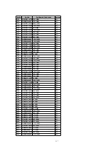 Предварительный просмотр 117 страницы Panasonic SA-HT800VP Service Manual