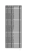 Предварительный просмотр 120 страницы Panasonic SA-HT800VP Service Manual