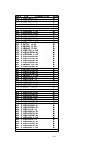 Предварительный просмотр 121 страницы Panasonic SA-HT800VP Service Manual