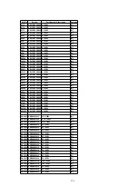 Предварительный просмотр 126 страницы Panasonic SA-HT800VP Service Manual