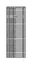 Предварительный просмотр 128 страницы Panasonic SA-HT800VP Service Manual