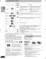 Предварительный просмотр 6 страницы Panasonic SA-HT822V Operating Instructions Manual