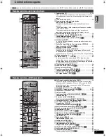 Предварительный просмотр 7 страницы Panasonic SA-HT822V Operating Instructions Manual