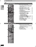 Предварительный просмотр 8 страницы Panasonic SA-HT822V Operating Instructions Manual