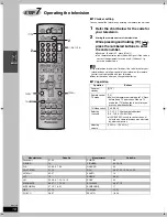 Предварительный просмотр 18 страницы Panasonic SA-HT822V Operating Instructions Manual