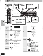 Предварительный просмотр 20 страницы Panasonic SA-HT822V Operating Instructions Manual