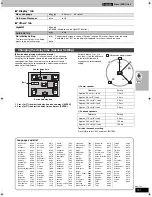 Предварительный просмотр 31 страницы Panasonic SA-HT822V Operating Instructions Manual