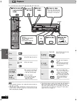 Предварительный просмотр 32 страницы Panasonic SA-HT822V Operating Instructions Manual