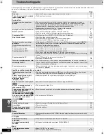 Предварительный просмотр 52 страницы Panasonic SA-HT822V Operating Instructions Manual