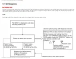 Preview for 37 page of Panasonic SA-HT822VP Service Manual