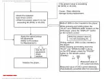 Preview for 38 page of Panasonic SA-HT822VP Service Manual